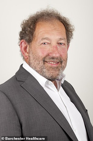 Barchester Healthcare